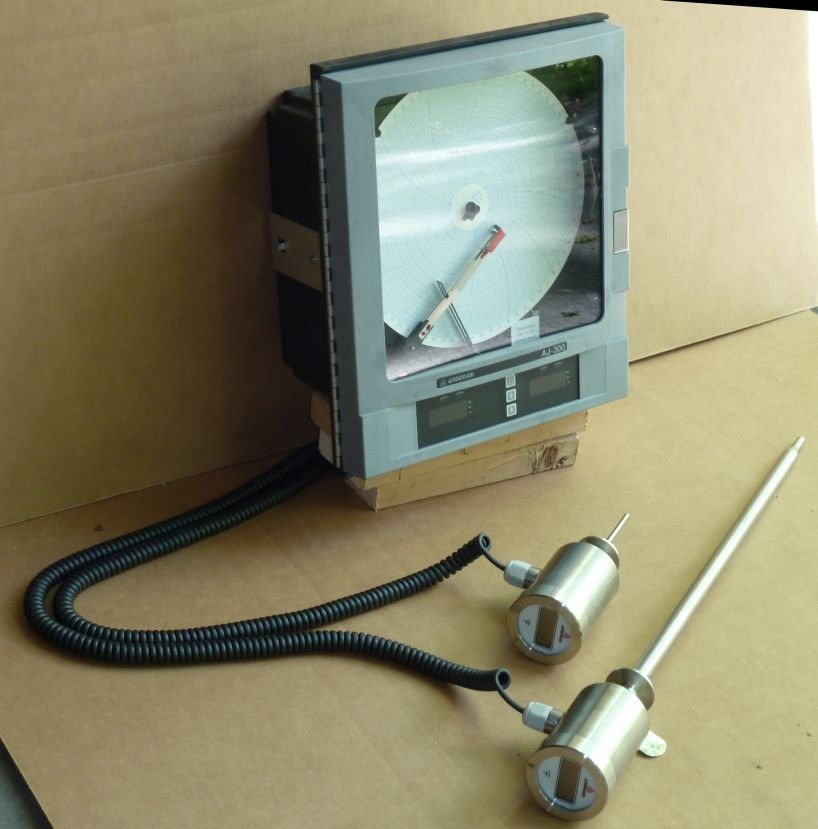 Vintage analog device with dial and probes on a table.