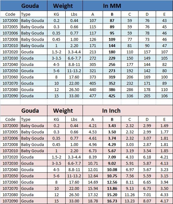 Detailed football statistics for various players across multiple seasons.