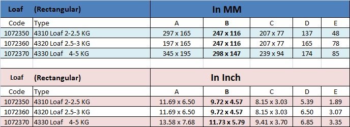 Size comparison chart in millimeters and inches for dimensions A and B.